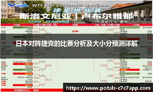 c7娱乐官网